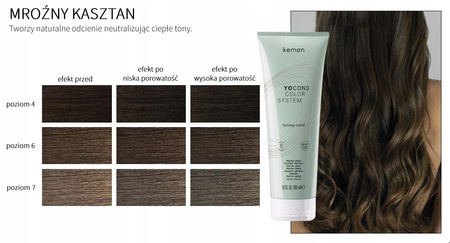Odżywka koloryzująca - Kemon Yo Cond Color System 250ml