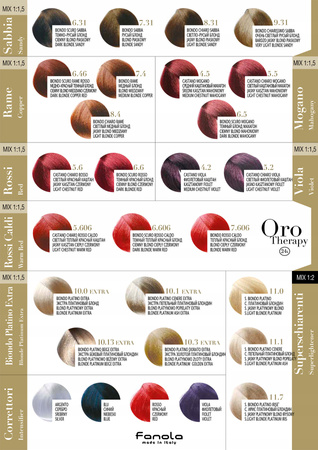 Fanola Oro Therapy Silver Pigment Srebrny do Neutralizacji Żółtych Odcieni